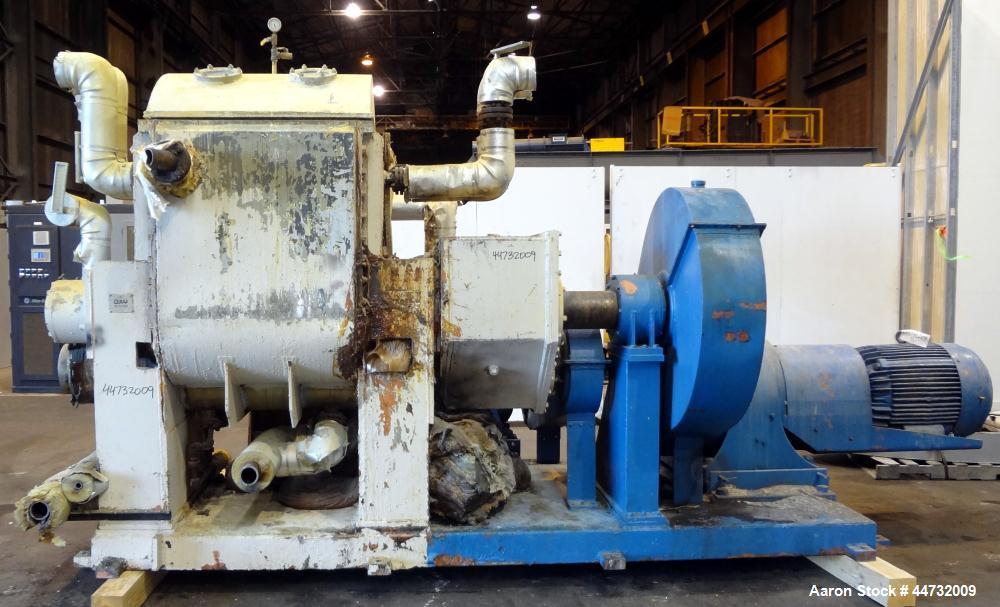 Used Stainless Steel J.H. Day Mixer Extruder, 100 Gallon Working Capacity