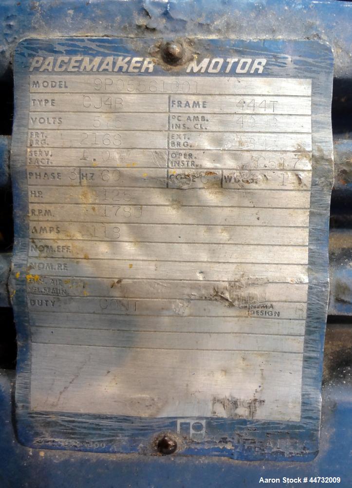 Used Stainless Steel J.H. Day Mixer Extruder, 100 Gallon Working Capacity