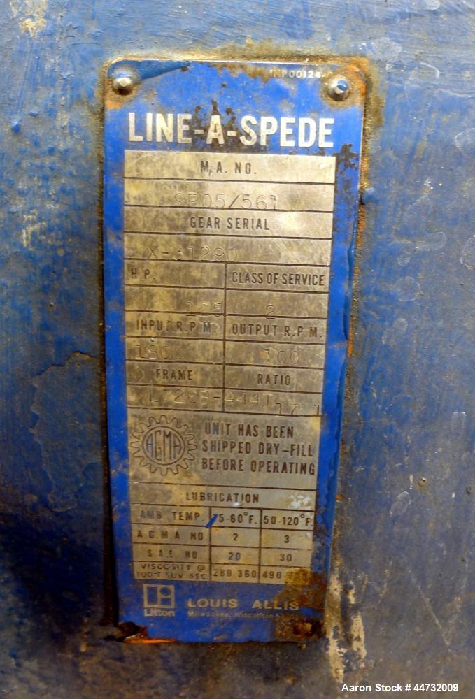 Used Stainless Steel J.H. Day Mixer Extruder, 100 Gallon Working Capacity