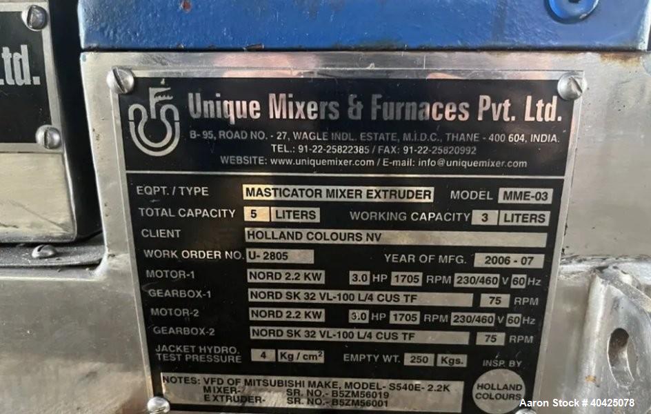 Used Unique Mixers & Furnaces MME-3 PVT Mixtruder – 6 Liter Stainless Steel Masticator Mixer Extruder