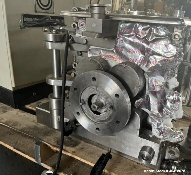 Used Unique Mixers & Furnaces MME-3 PVT Mixtruder – 6 Liter Stainless Steel Masticator Mixer Extruder