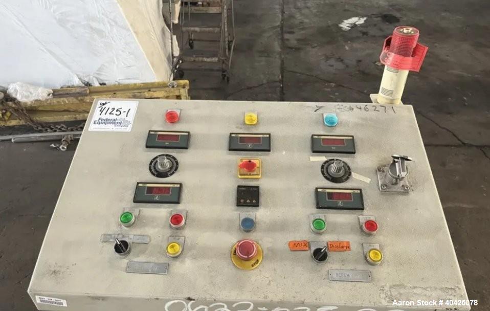 Used Unique Mixers & Furnaces MME-3 PVT Mixtruder – 6 Liter Stainless Steel Masticator Mixer Extruder