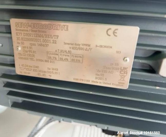 Used Winkworth Z-Blade Mixer, Model 16Z-63 | 316L Stainless Steel | Vacuum Rated | 27–36L Capacity | Tilt Discharge