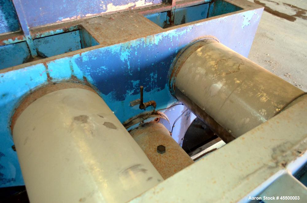 Used Winkworth Machinery Mixer Extruder, Model 63ZL/EMX, Approximate 2500 Liter (660 Gallon) Working Capacity, 3800 Liter (1000 Gallon) Total, 304 Stainless Steel Product Contact Areas. Carbon steel ...