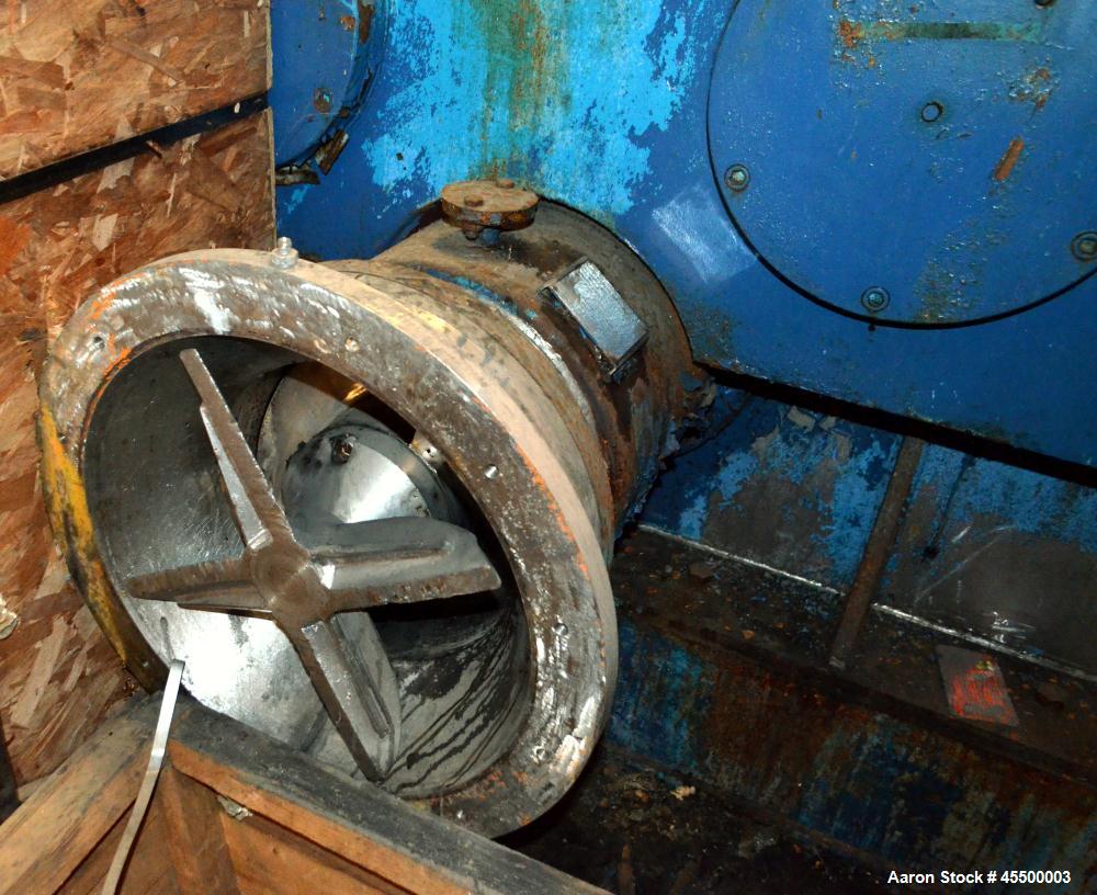 Used Winkworth Machinery Mixer Extruder, Model 63ZL/EMX, Approximate 2500 Liter (660 Gallon) Working Capacity, 3800 Liter (1000 Gallon) Total, 304 Stainless Steel Product Contact Areas. Carbon steel ...
