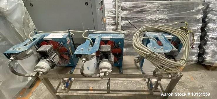 Used Winkworth ZX500-6 Z-Blade Mixer/Extruder | 500L Working | Vacuum Lid | Jacketed | 304 SS | With Tool Temp Units