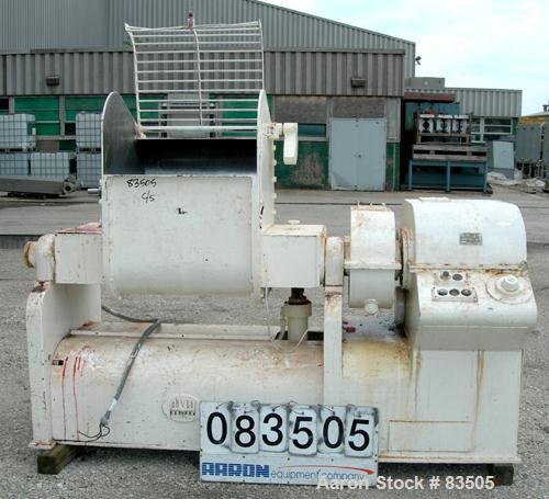 USED: AMK double arm mixer, 52.8 gallon working capacity (200 liter), model IIU, carbon steel. Non-jacketed bowl 27-1/2" left to right x 27-5/8" front to back x approx 16" deep. Tangential sigma blad...