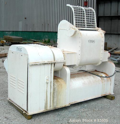 USED: AMK double arm mixer, 52.8 gallon working capacity (200 liter), model IIU, carbon steel. Non-jacketed bowl 27-1/2" left to right x 27-5/8" front to back x approx 16" deep. Tangential sigma blad...