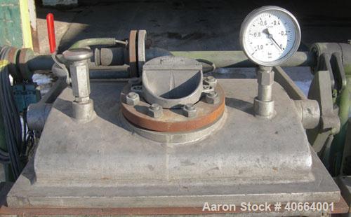 Used Carbon Steel AMK Double Arm Mixer, Type VII.