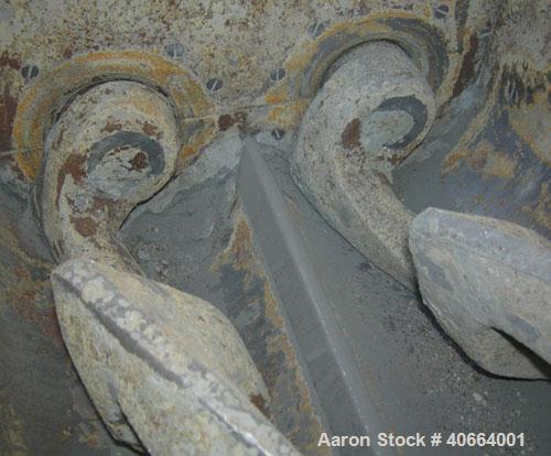 Used Carbon Steel AMK Double Arm Mixer, Type VII.
