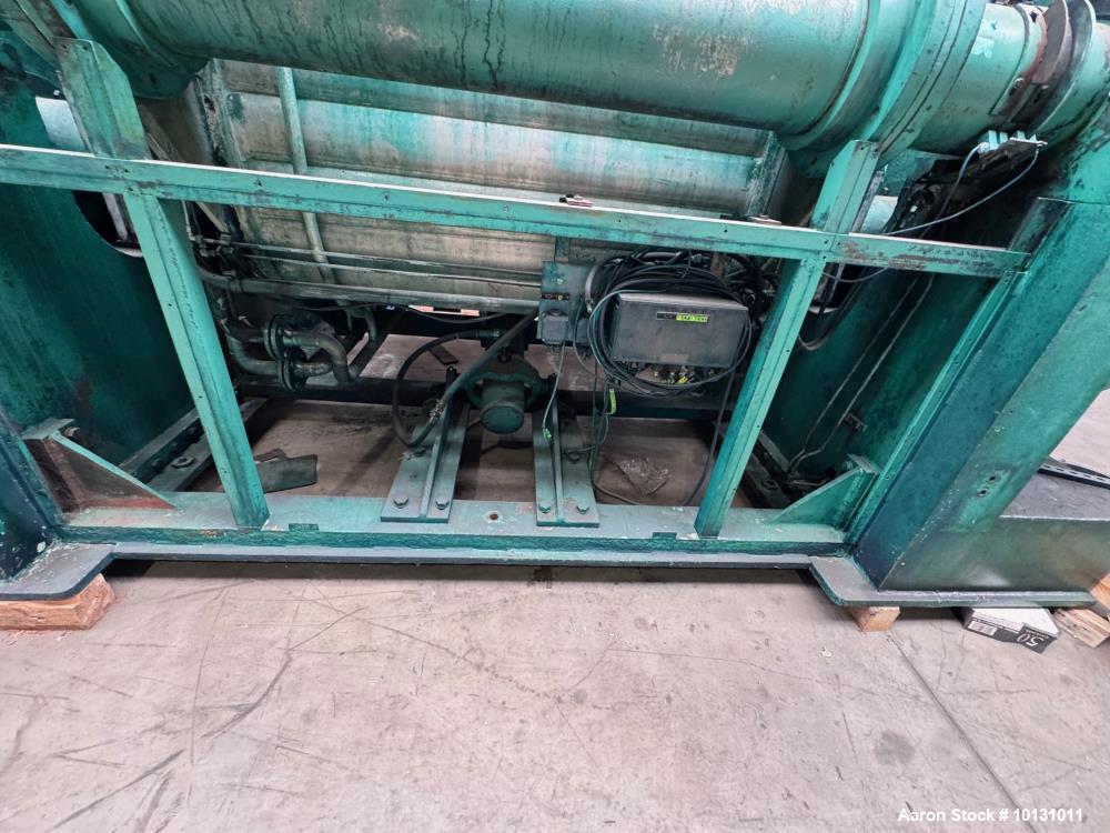 Used AMK Double Arm Mixer VIU Strength Class IV – 1500L Capacity, 316SS, 135HP, Tilt Discharge, Built 2005