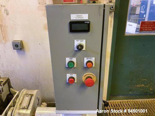 Used 1 Gallon Aaron Process Jacketed Lab Sigma Blade Mixer