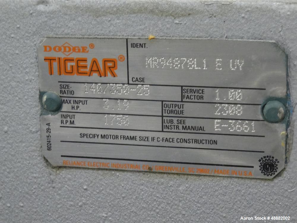 Used Aaron Process Equipment Lab Batch Double Arm Sigma Mixer. Model LNG1B