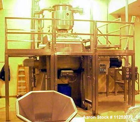 Used- Aaron Process Vacuum Drying Sigma Mixer, Model MBG200-125