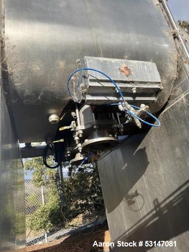 Used Aaron Process 200 Gallon (26.74 cubic feet) capacity Vacuum Drying Sigma Mixer – All Stainless, 125 HP, Jacketed, ASME
