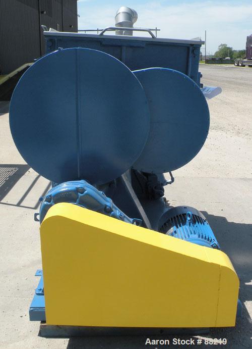 Used Baker Perkins Double Arm Mixer, Model 15, 100 Gallon Capacity, Carbon Steel. Jacketed bowl 33" left to right x 38" front to back x approximately 30" deep, Tangential sigma blades, geared one end...