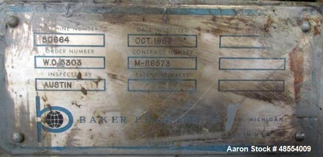 Used Baker Perkins Double Arm Mixer