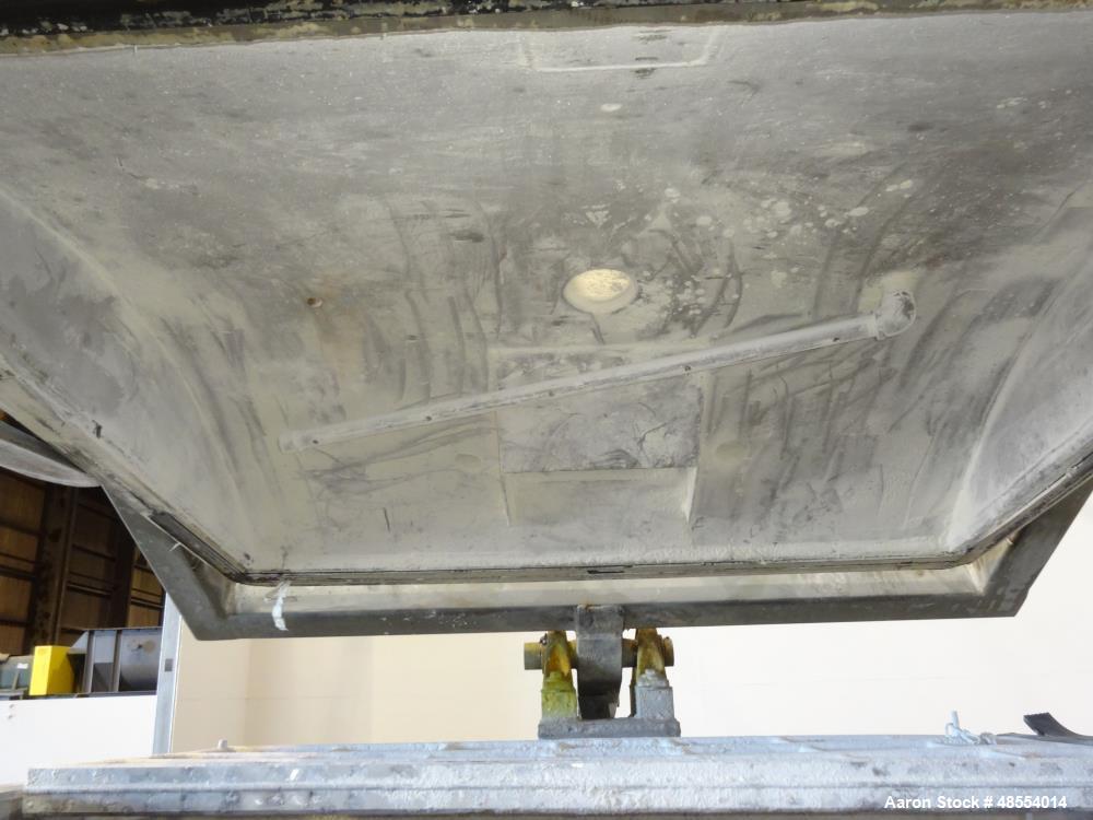 Used Baker Perkins Double Arm Mixer