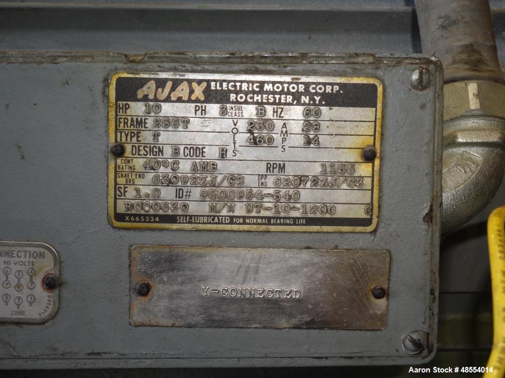 Used Baker Perkins Double Arm Mixer