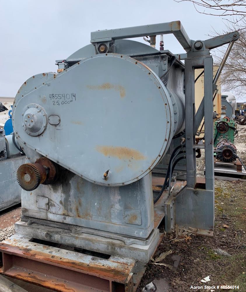 Used Baker Perkins Double Arm Mixer