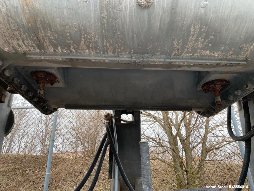 Used Baker Perkins Double Arm Mixer