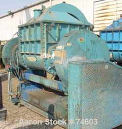 Used: Baker Perkins double arm mixer