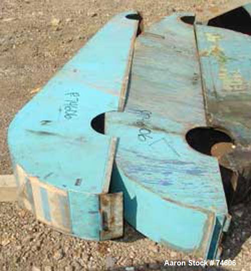 Used: Stainless Steel Baker Perkins double arm mixer