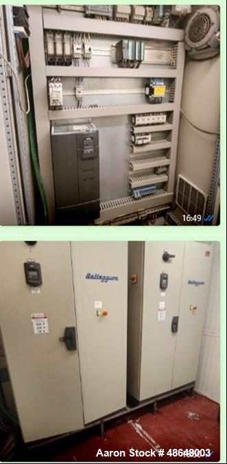 Battaggion double arm mixers, type IPI500 MP/T-CG.