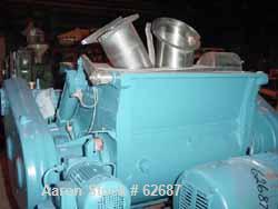 USED: Meili double arm mixer, type LNS600. 316 stainless steel (V4A) construction. Working capacity 160 gallon (600 liter). Bowldimensions are: 42"L x 39"W x 34" deep (1077 MM L x 1000 MM W x 870 MMd...