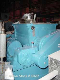 USED: Meili double arm mixer, type LNS600. 316 stainless steel (V4A) construction. Working capacity 160 gallon (600 liter). Bowldimensions are: 42"L x 39"W x 34" deep (1077 MM L x 1000 MM W x 870 MMd...