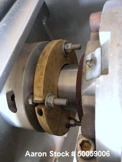 Used Howard Double Arm Mixer, Approximate 200 Gallon, 304 Stainless Steel.