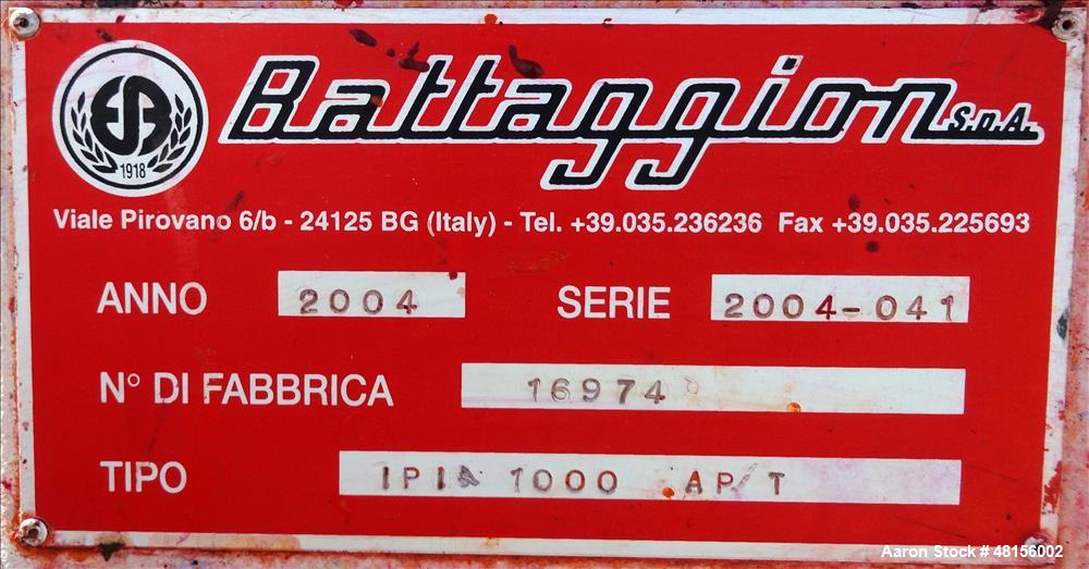 Used Battaggion Double Arm Mixer, Approximate 200 Gallon, TYPE IPI 1000 AP/T