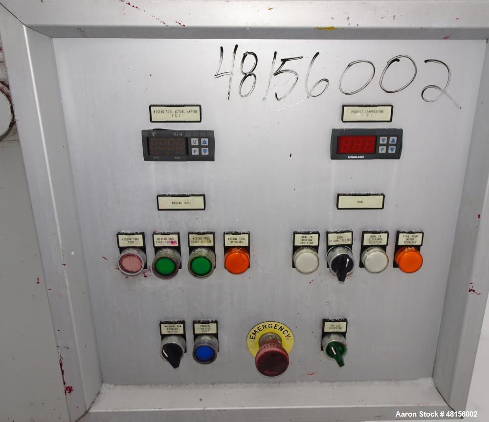 Used Battaggion Double Arm Mixer, Approximate 200 Gallon, TYPE IPI 1000 AP/T