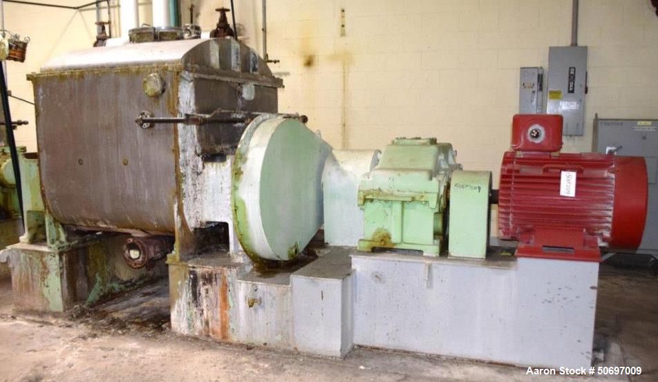 Used- Jacketed Double Arm Mixer