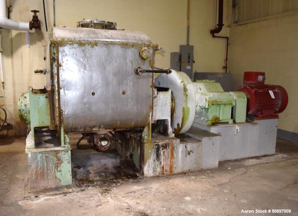 Used- Jacketed Double Arm Mixer