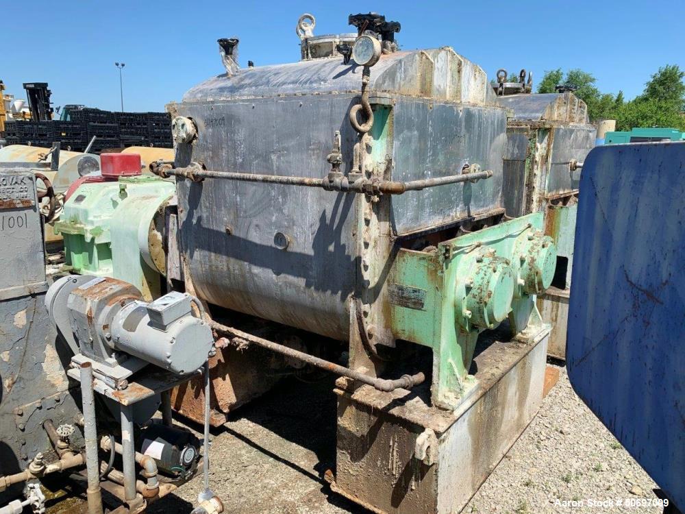 Used- Jacketed Double Arm Mixer