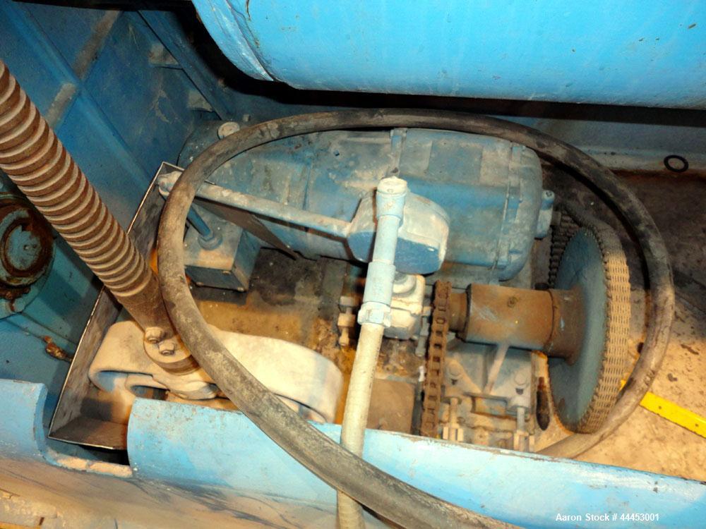 Used J.H Day Imperial Double Arm Mixer, Model 30, 304 Stainless Steel. 50 Gallon working capacity. Carbon steel jacketed bowl 36” left to right x 28” front to back x approximately 19” deep, rated 125...