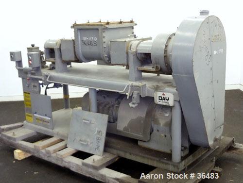 Unused- J.H. Day Mogul Laboratory Double Arm Mixer, Size 5, Carbon Steel. (5) Gallon working capacity (10 total). Non-jacketed bowl approximate 13" left to right x 14-7/8" front to back x approximate...