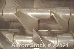 USED: J H Day double arm mixer, 304 stainless steel, 25 gallon working capacity, 50 gallon total. Jacketed 125 psi @ 344 deg F. Bowl 24" L-R x 24-1/2" F-B X 27" DP. Double naben blades tangential. Bo...