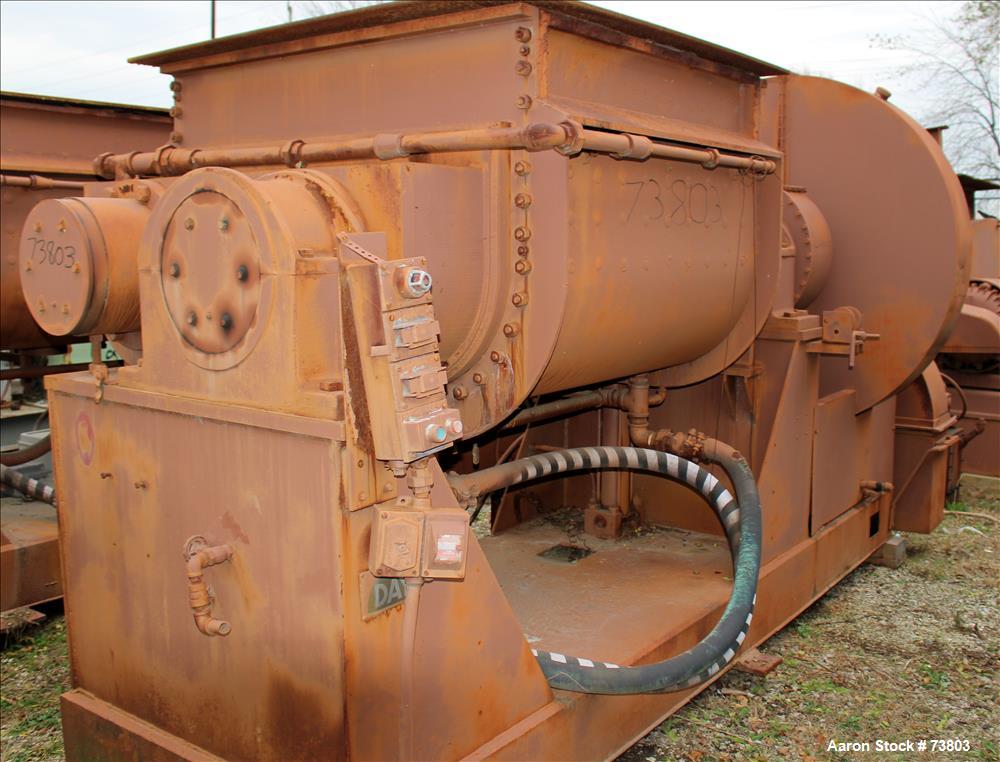 Used: Stainless Steel J H Day double arm mixer