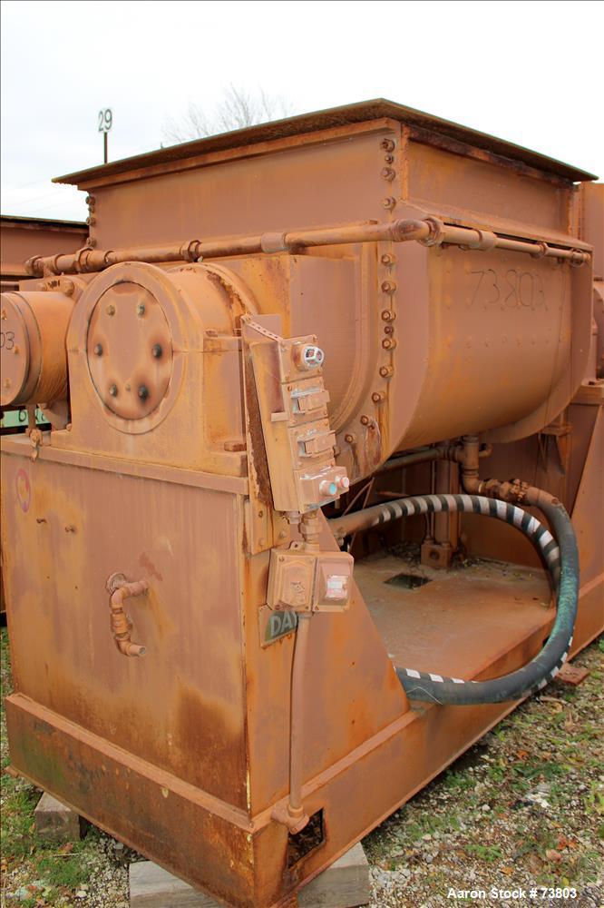 Used: Stainless Steel J H Day double arm mixer