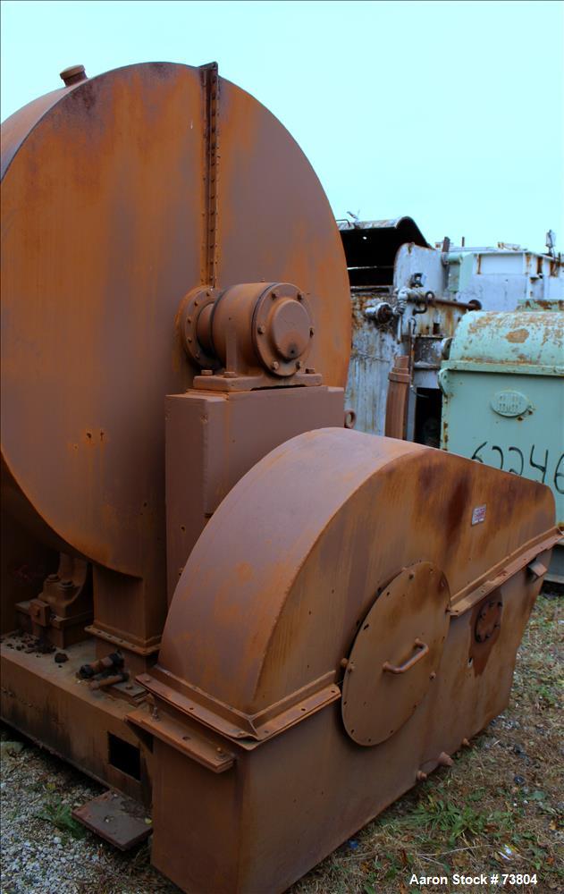 Used Stainless Steel J.H. Day Double Arm Mixer