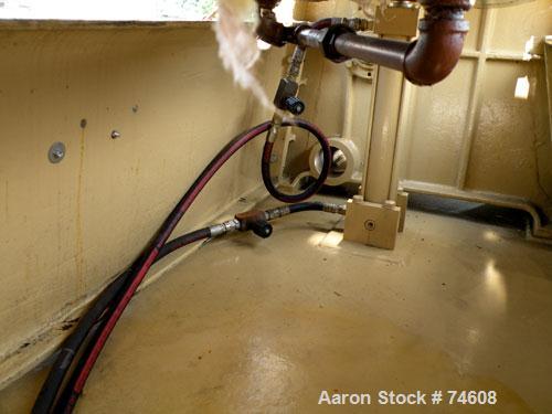 Used J.H. Day Double Arm Mixer, 50 gallon Working Capacity, Carbon Steel. Jacketed bowl 36" left to right x 28" front to back x approximately 27" deep, rated 125 psi at 353 deg F. Tangential sigma bl...