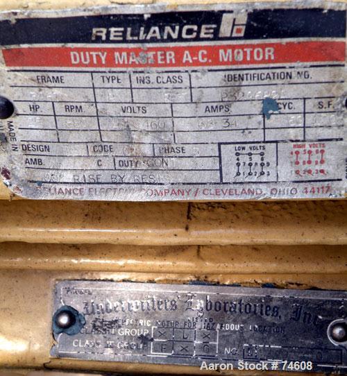 Used J.H. Day Double Arm Mixer, 50 gallon Working Capacity, Carbon Steel. Jacketed bowl 36" left to right x 28" front to back x approximately 27" deep, rated 125 psi at 353 deg F. Tangential sigma bl...