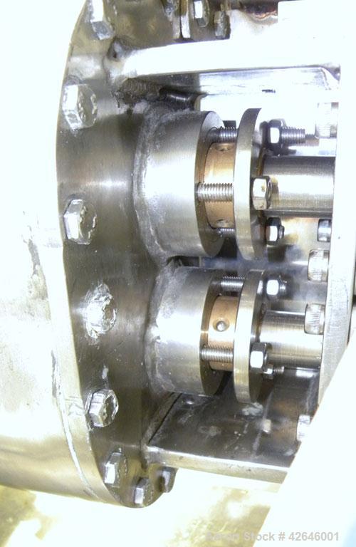 Used Jaygo Lab Size Apollo Sigma Blade Double Arm Mixer, approximate 0.7 gallon working capacity (0.0353 to 0.1059 cubic feet), model ASBM-1, 304 stainless steel. Stainless steel jacketed bowl 6’’ le...