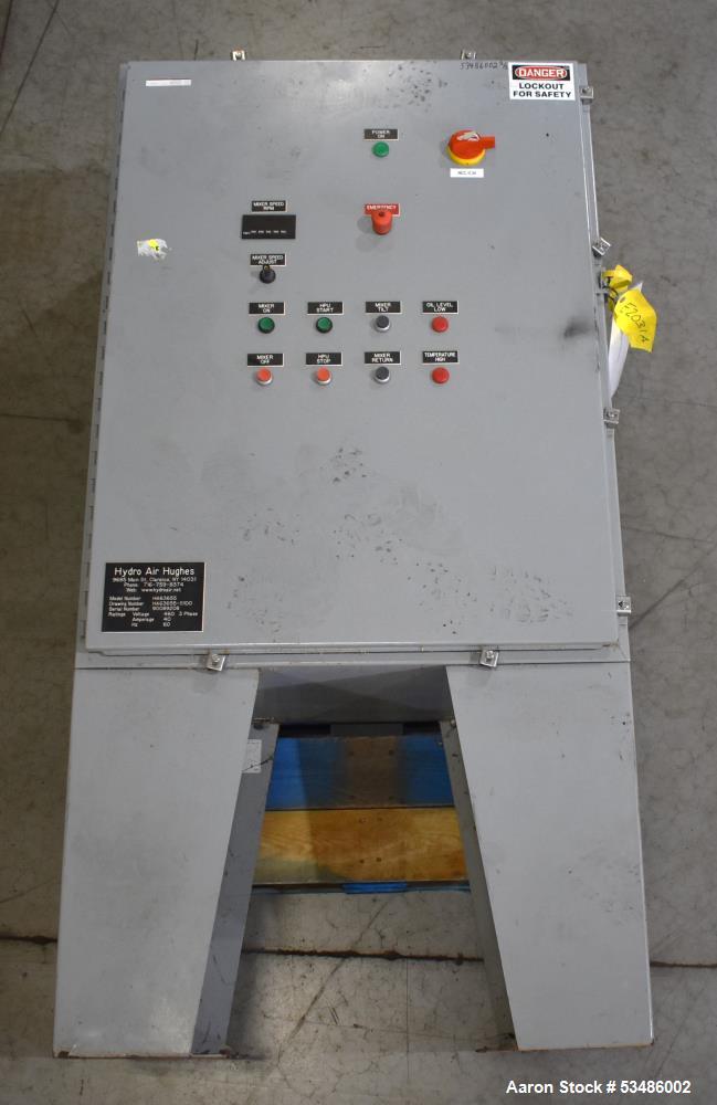 Used Jaygo Inc. Sigma Blade Mixer, Model ASBM-200, 52.83 Gallon/ 200 Liter.  Stainless steel. Tangential Blades. Jacketed bowl with top cover. Driven by 25hp, 3/60/230/480 volt, 1775 rpm motor. Contr...