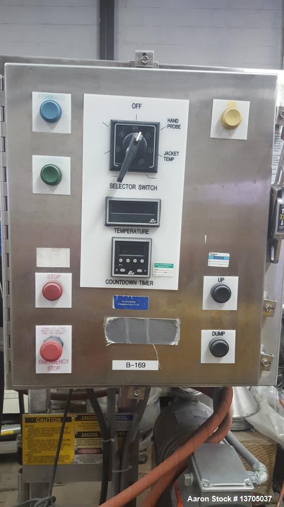 Used 0.75 Gallon Littleford Day Mogul Sanitary, Jacketed Sigma Blade Mixer.