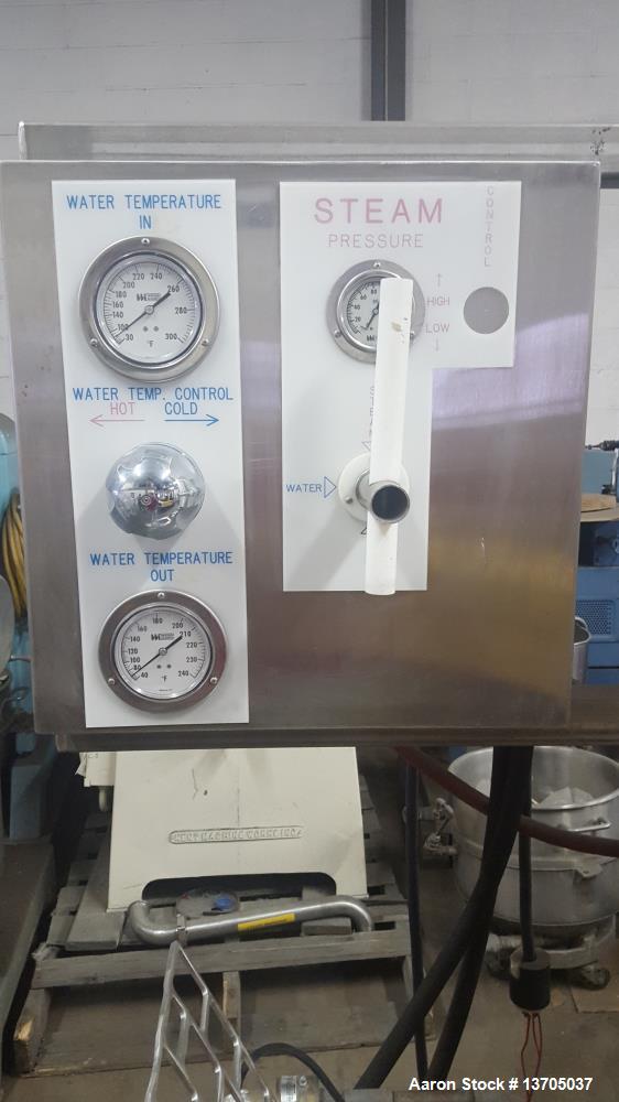 Used 0.75 Gallon Littleford Day Mogul Sanitary, Jacketed Sigma Blade Mixer.