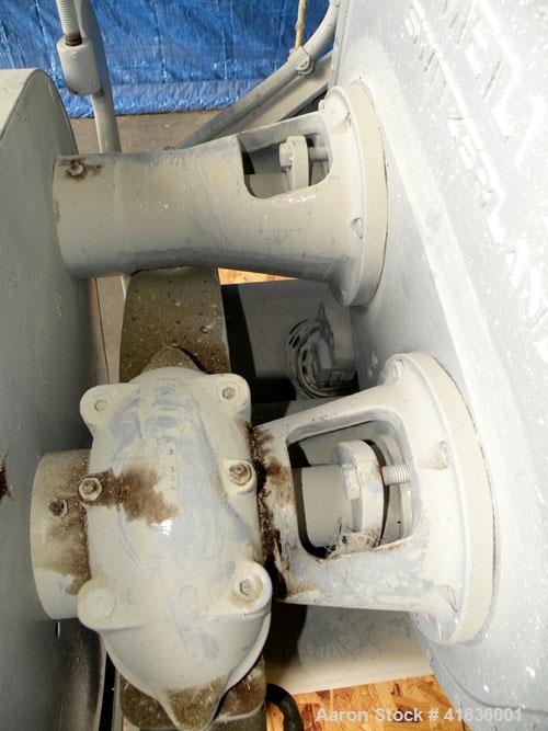 Used Fritz Meili Double Arm Mixer, 33 gallon working capacity, type LNS125, 316 stainless steel. Non-jacketed bowl 20-7/8" left to right x 22" front to back x 15" deep. Tangential sigma blades, geare...