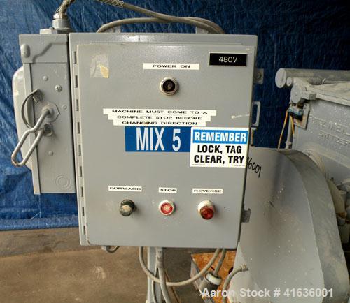 Used Fritz Meili Double Arm Mixer, 33 gallon working capacity, type LNS125, 316 stainless steel. Non-jacketed bowl 20-7/8" left to right x 22" front to back x 15" deep. Tangential sigma blades, geare...